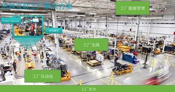 思科 以网络技术为基，重塑智能互联制造新范式