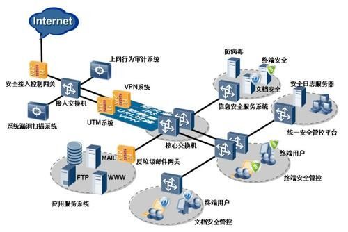 数据帝国的七种武器 美国如何凭借技术优势主导全球数据博弈